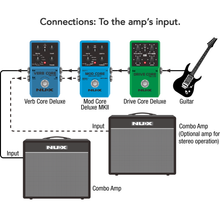 Load image into Gallery viewer, NUX VERBCORE-DELUXE Verb Core Deluxe Pedal with 8 Different Reverbs and Freeze-Easy Music Center