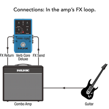 Load image into Gallery viewer, NUX VERBCORE-DELUXE Verb Core Deluxe Pedal with 8 Different Reverbs and Freeze-Easy Music Center