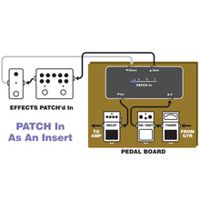 Load image into Gallery viewer, ART PATCHIN Compact Pedalboard Patch Insert Point-Easy Music Center