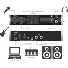 Load image into Gallery viewer, ART USBII 32-bit Stereo Audio Interface, 2in/4out 192kHz-Easy Music Center