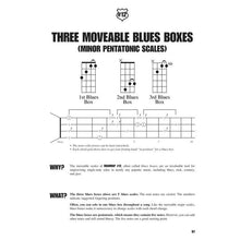 Load image into Gallery viewer, Hal Leonard HL00198246 Baritone Ukulele Essential Patterns-Easy Music Center