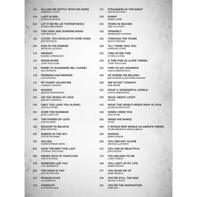 Load image into Gallery viewer, Hal Leonard HL00239978 100 Most Beautiful Songs Ever For Fingerstyle Ukulele-Easy Music Center