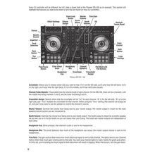 Load image into Gallery viewer, Hal Leonard HL00291994 DJ Method-Easy Music Center