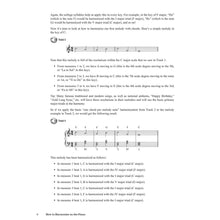 Load image into Gallery viewer, Hal Leonard HL00292957 How To Harmonize On The Piano-Easy Music Center