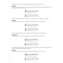 Load image into Gallery viewer, Hal Leonard HL00300355 Modes Explained A Guitarist's Manual for Applying Harmony in Improvisation-Easy Music Center
