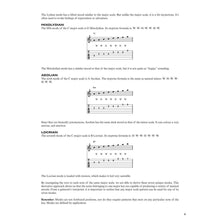 Load image into Gallery viewer, Hal Leonard HL00300355 Modes Explained A Guitarist's Manual for Applying Harmony in Improvisation-Easy Music Center