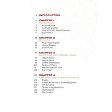 Load image into Gallery viewer, Hal Leonard HL00322668 Circle Of Fifths Explained Understanding The Basics Of Harmonic Organization-Easy Music Center