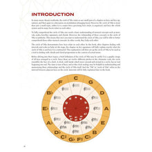 Load image into Gallery viewer, Hal Leonard HL00322668 Circle Of Fifths Explained Understanding The Basics Of Harmonic Organization-Easy Music Center
