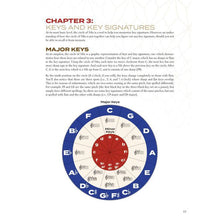 Load image into Gallery viewer, Hal Leonard HL00322668 Circle Of Fifths Explained Understanding The Basics Of Harmonic Organization-Easy Music Center