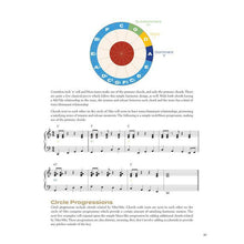 Load image into Gallery viewer, Hal Leonard HL00322668 Circle Of Fifths Explained Understanding The Basics Of Harmonic Organization-Easy Music Center