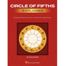 Load image into Gallery viewer, Hal Leonard HL00322668 Circle Of Fifths Explained Understanding The Basics Of Harmonic Organization-Easy Music Center