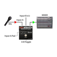 Load image into Gallery viewer, Radial Engineering R8001508 HotShot ABi, XLR Input Selector-Easy Music Center