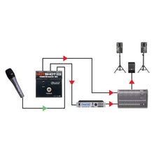 Load image into Gallery viewer, Radial Engineer R8001500 HotShot DM-1 Momentary Mic Footswitch Selector-Easy Music Center
