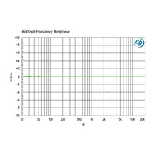 Load image into Gallery viewer, Radial Engineer R8001500 HotShot DM-1 Momentary Mic Footswitch Selector-Easy Music Center