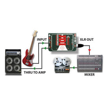Load image into Gallery viewer, Radial Engineering R8001010 JDI, Passive Direct Box-Easy Music Center
