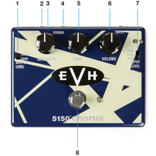 Load image into Gallery viewer, MXR EVH30 EVH5150 Chorus-Easy Music Center
