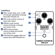 Load image into Gallery viewer, MXR M288 Bass Octave Deluxe-Easy Music Center