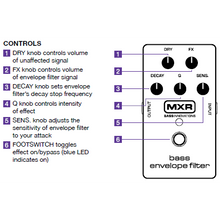 Load image into Gallery viewer, MXR M82 Bass Envelope Filter-Easy Music Center