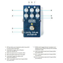 Load image into Gallery viewer, Mxr M306 Poly Blue Octave Pedal-Easy Music Center