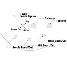 Load image into Gallery viewer, Ibanez SR300ECFM SR Standard 4-string Bass, Classic Sliver Fade Metallic-Easy Music Center