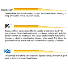 Load image into Gallery viewer, Vandoren SR2125 Traditional Alto Sax Reeds - Strength 2.5 (Box of 10)-Easy Music Center