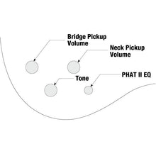 Load image into Gallery viewer, Ibanez GSR200TR Gio GSR Electric Bass, Trans Red RW-Easy Music Center