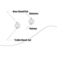 Load image into Gallery viewer, Ibanez TMB100WNF Talman Bass, 4str,Walnut Flat-Easy Music Center