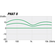 Load image into Gallery viewer, Ibanez GSR200TR Gio GSR Electric Bass, Trans Red RW-Easy Music Center