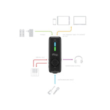 Load image into Gallery viewer, IK Multimedia IP-IRIG-PROIO-N iRig Pro I/O Instrument/Microphone Interface for iOS Devices-Easy Music Center