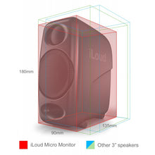 Load image into Gallery viewer, IK MULTIMEDIA ILOUD-MICRO iLoud Micro Monitors w/ Bluetooth, Pair-Easy Music Center