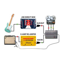 Load image into Gallery viewer, Radial Engineering R8003001 J48, Phantom Powered Active DI-Easy Music Center