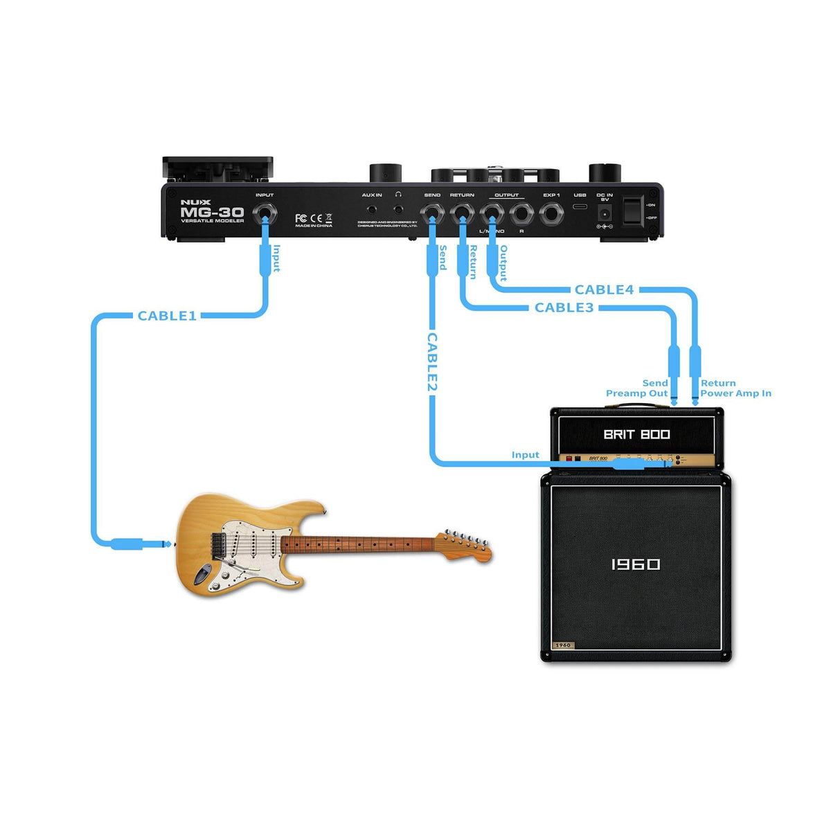 nux guitar pedals NUX MG-30 Deluxe Micro Guitar Processor, Multi-Effects – Easy Music Center