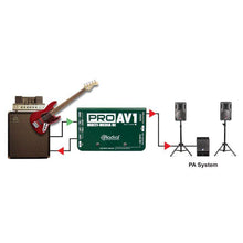 Load image into Gallery viewer, Radial Engineering R8001112 ProAV1 Mono DI-Easy Music Center