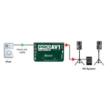 Load image into Gallery viewer, Radial Engineering R8001112 ProAV1 Mono DI-Easy Music Center