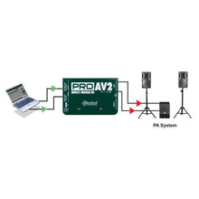 Load image into Gallery viewer, Radial Engineering R8001115 ProAV2 Stereo DI-Easy Music Center