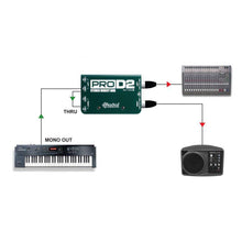 Load image into Gallery viewer, Radial Engineering R8001102 ProD2 2-Ch Passive DI Box-Easy Music Center