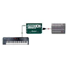 Load image into Gallery viewer, Radial Engineering R8001100 ProDI Single Ch Passive DI Box-Easy Music Center