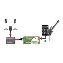 Load image into Gallery viewer, Radial Engineering R8000120 SB-2 Passsive, DI for Bass & Keyboards with Stereo to Mono mix-Easy Music Center