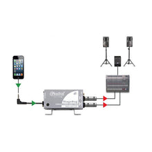 Load image into Gallery viewer, Radial Engineer R8000150 SB-5 Laptop Compact Stereo DI-Easy Music Center
