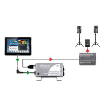 Load image into Gallery viewer, Radial Engineer R8000150 SB-5 Laptop Compact Stereo DI-Easy Music Center