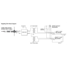 Load image into Gallery viewer, Radial Engineer R8000150 SB-5 Laptop Compact Stereo DI-Easy Music Center