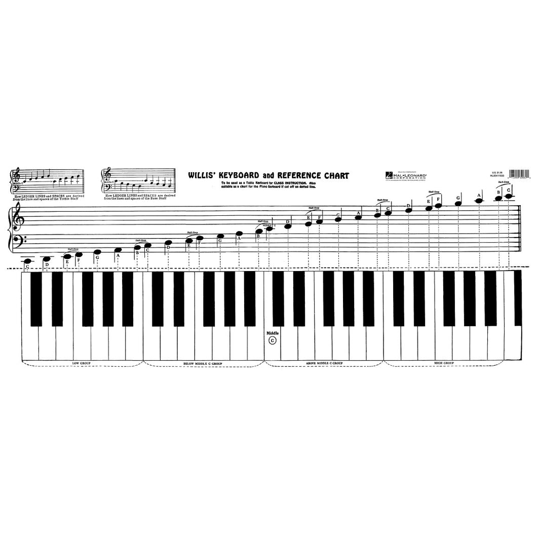 Hal Leonard HL00411033 Keyboard & Reference Chart-Easy Music Center