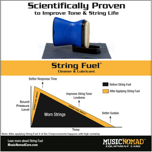 Music Nomad MN109 String Fuel Cleaner & Lubricant-Easy Music Center