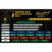 Load image into Gallery viewer, Vandoren SVK12230 VK1 Bb Tenor Sax  Synthetic Reed #30
