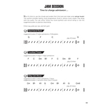 Load image into Gallery viewer, Hal Leonard HL00284056 Fasttrack – Chords &amp; Scales For Ukulele-Easy Music Center
