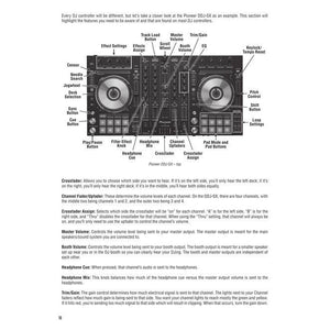 Hal Leonard HL00291994 DJ Method-Easy Music Center
