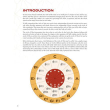 Load image into Gallery viewer, Hal Leonard HL00322668 Circle Of Fifths Explained Understanding The Basics Of Harmonic Organization-Easy Music Center
