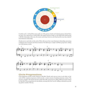 Hal Leonard HL00322668 Circle Of Fifths Explained Understanding The Basics Of Harmonic Organization-Easy Music Center