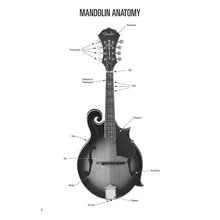 Load image into Gallery viewer, Hal Leonard HL00695102 Hal Leonard Mandolin Method – Book 1: Second Edition-Easy Music Center
