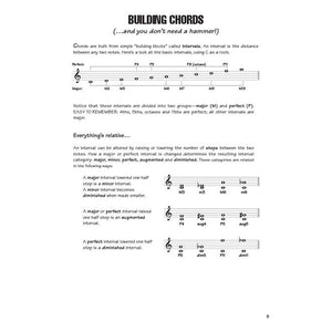 Hal Leonard HL00697292 Keyboard Chords & Scales-Easy Music Center